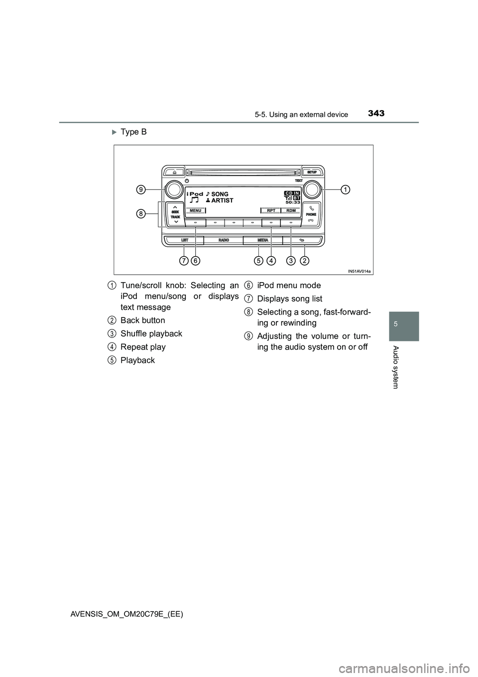 TOYOTA AVENSIS 2018  Owners Manual 3435-5. Using an external device
5
Audio system
AVENSIS_OM_OM20C79E_(EE)
Ty pe  B
Tune/scroll knob: Selecting an
iPod menu/song or displays
text message
Back button
Shuffle playback
Repeat play
Pla