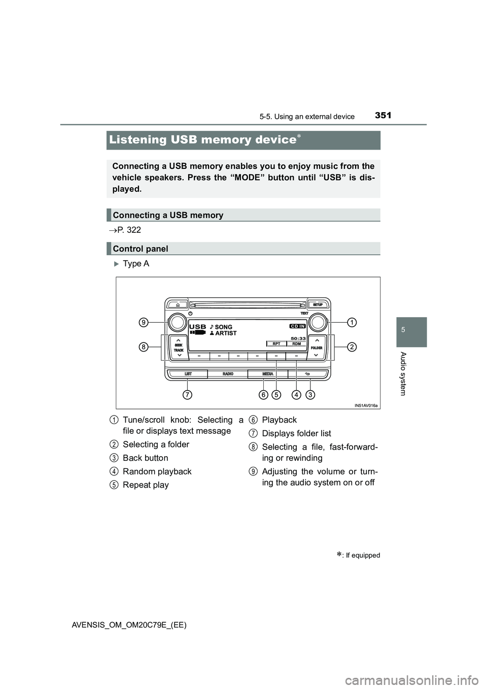 TOYOTA AVENSIS 2018  Owners Manual 351
5
5-5. Using an external device
Audio system
AVENSIS_OM_OM20C79E_(EE)
Listening USB memory device
P.  3 2 2
Ty pe  A
: If equipped
Connecting a USB memory enables you to enjoy music fr