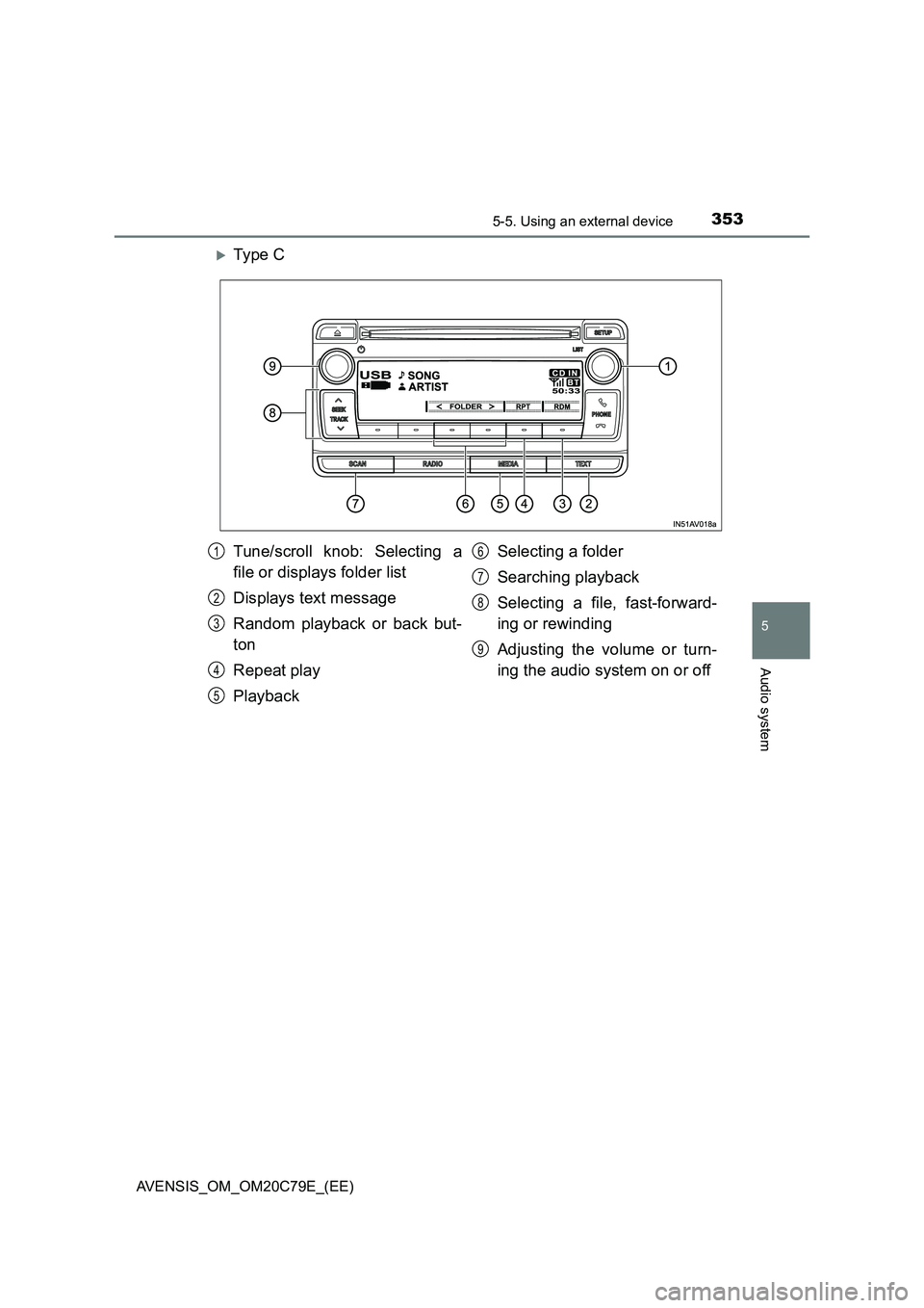 TOYOTA AVENSIS 2018  Owners Manual 3535-5. Using an external device
5
Audio system
AVENSIS_OM_OM20C79E_(EE)
Ty pe  C
Tune/scroll knob: Selecting a
file or displays folder list
Displays text message
Random playback or back but-
ton
R