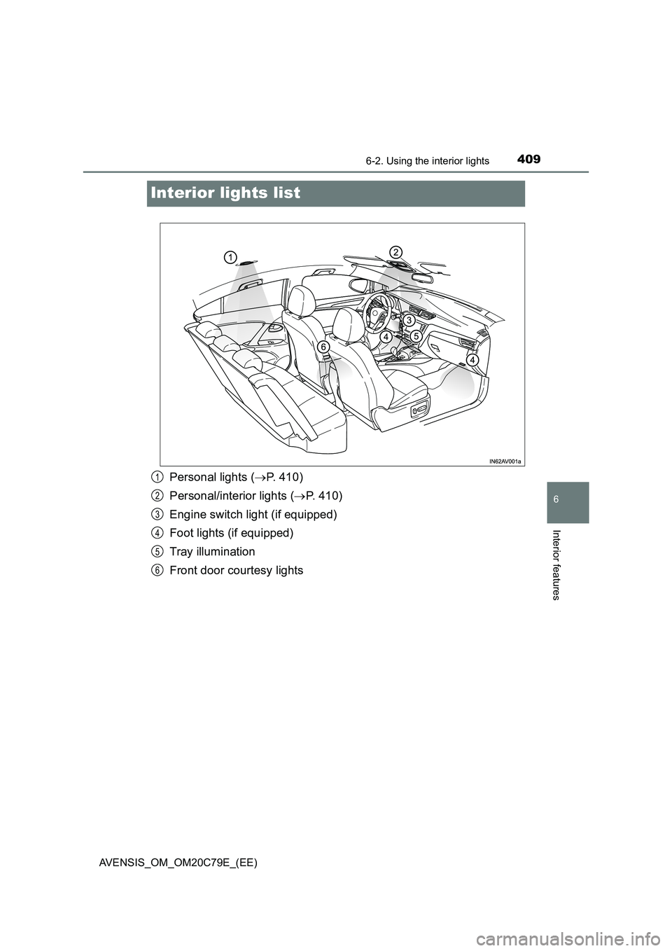TOYOTA AVENSIS 2018  Owners Manual 4096-2. Using the interior lights
AVENSIS_OM_OM20C79E_(EE)
6
Interior features
Interior lights list
Personal lights (P. 410) 
Personal/interior lights ( P. 410) 
Engine switch light (if equipped