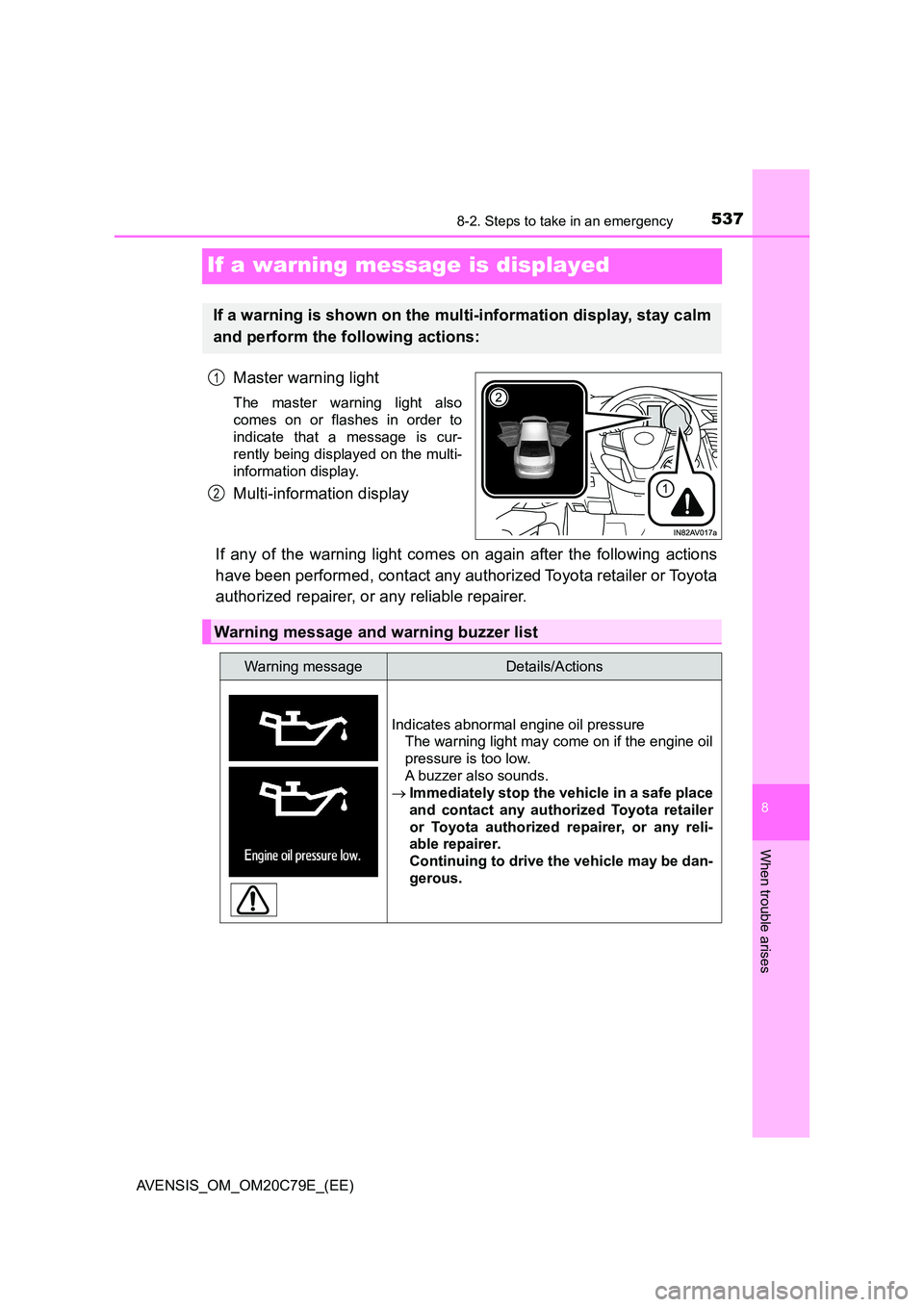 TOYOTA AVENSIS 2018  Owners Manual 5378-2. Steps to take in an emergency
AVENSIS_OM_OM20C79E_(EE)
8
When trouble arises
If a warning message is displayed
Master warning light
The master warning light also 
comes on or flashes in order 