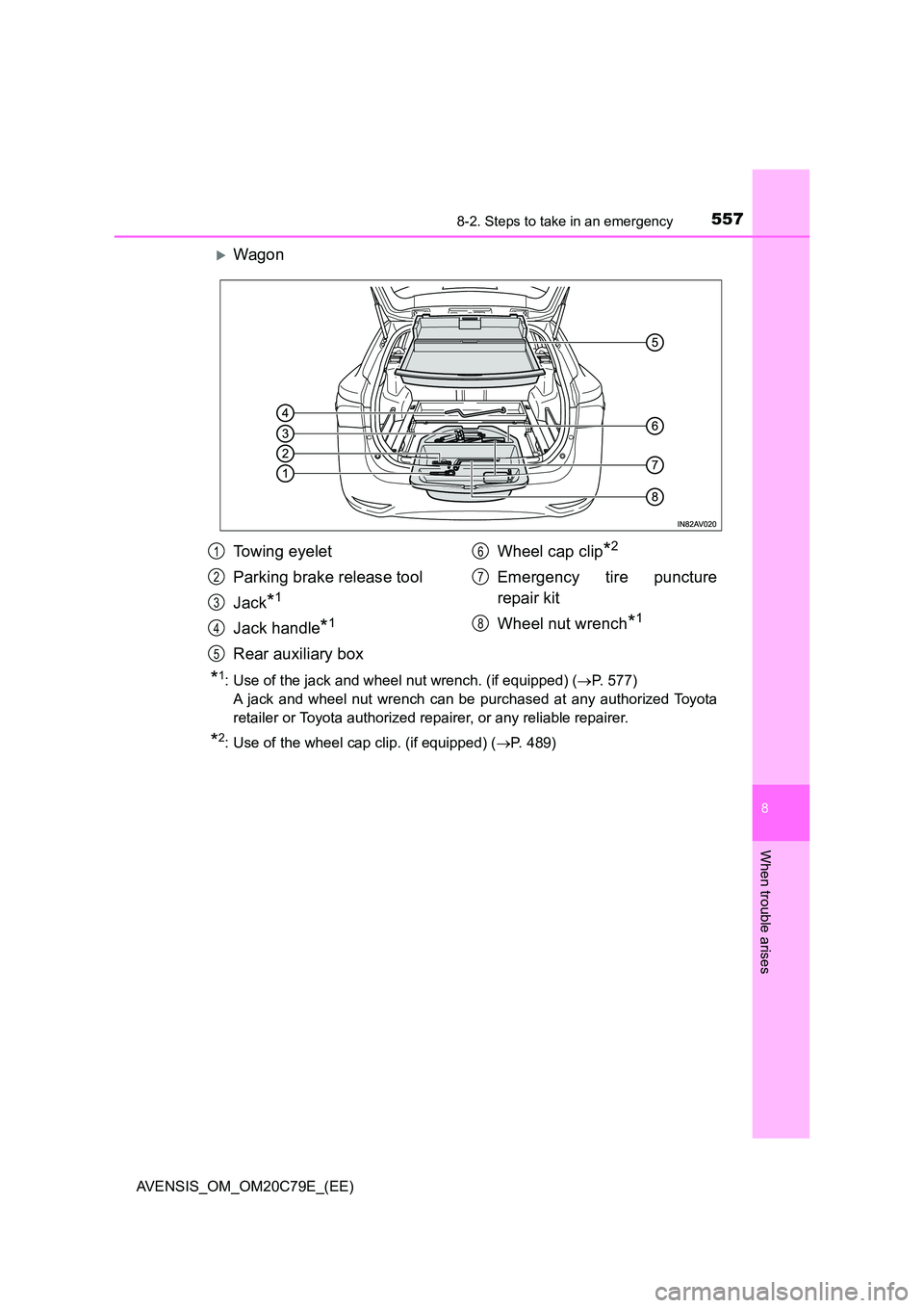 TOYOTA AVENSIS 2018  Owners Manual 5578-2. Steps to take in an emergency
AVENSIS_OM_OM20C79E_(EE)
8
When trouble arises
Wagon
*1: Use of the jack and wheel nut wrench. (if equipped) (P. 577) 
A jack and wheel nut wrench can be pu