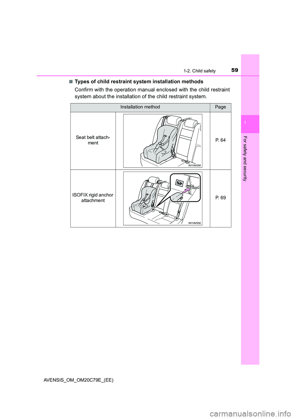 TOYOTA AVENSIS 2018  Owners Manual 591-2. Child safety
1
AVENSIS_OM_OM20C79E_(EE)
For safety and security
■Types of child restraint system installation methods 
Confirm with the operation manual enclosed with the child restraint 
sys