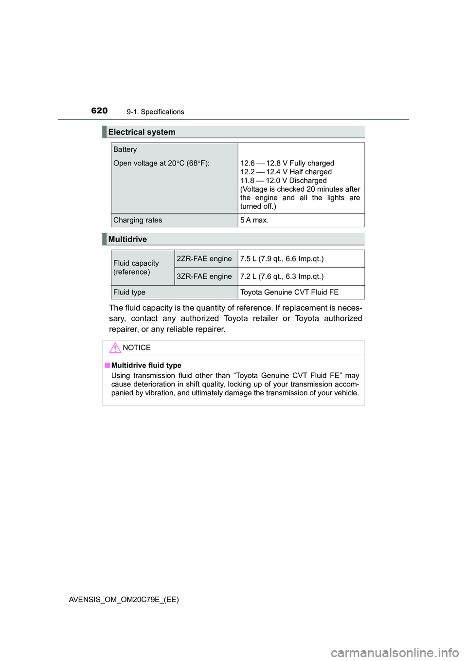 TOYOTA AVENSIS 2018  Owners Manual 6209-1. Specifications
AVENSIS_OM_OM20C79E_(EE)
The fluid capacity is the quantity of reference. If replacement is neces- 
sary, contact any authorized Toyota retailer or Toyota authorized 
repairer, 