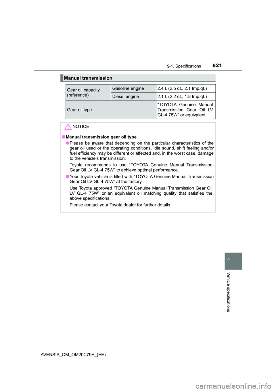 TOYOTA AVENSIS 2018 Owners Manual 6219-1. Specifications
AVENSIS_OM_OM20C79E_(EE)
9
Vehicle specifications
Manual transmission
Gear oil capacity
(reference)
Gasoline engine2.4 L (2.5 qt., 2.1 Imp.qt.)
Diesel engine2.1 L (2.2 qt., 1.8 TOYOTA AVENSIS 2018 Owners Manual 6219-1. Specifications
AVENSIS_OM_OM20C79E_(EE)
9
Vehicle specifications
Manual transmission
Gear oil capacity
(reference)
Gasoline engine2.4 L (2.5 qt., 2.1 Imp.qt.)
Diesel engine2.1 L (2.2 qt., 1.8