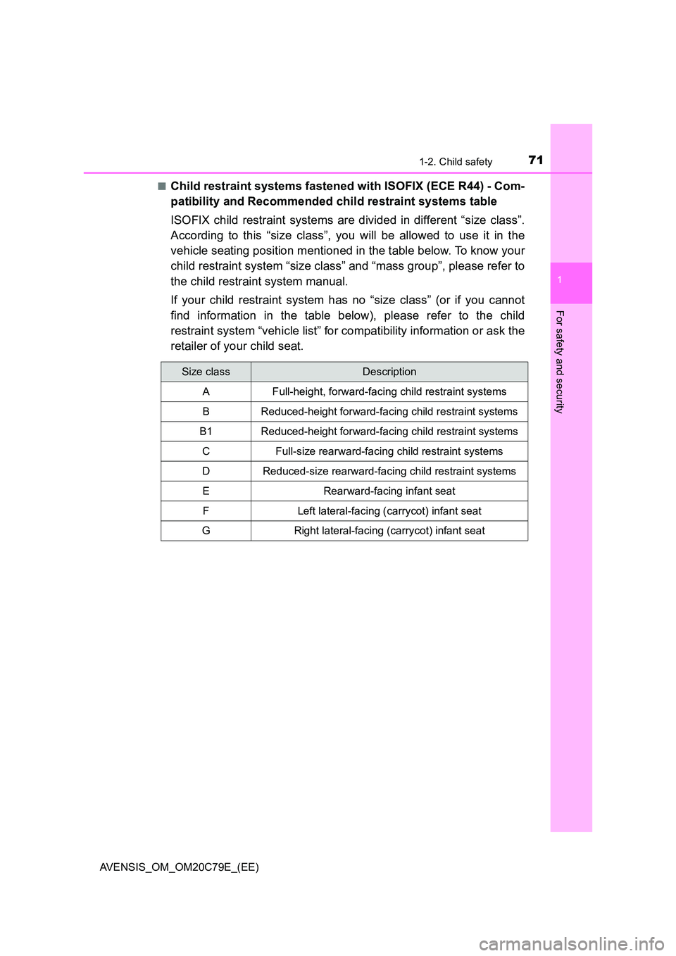 TOYOTA AVENSIS 2018 Owners Manual 711-2. Child safety
1
AVENSIS_OM_OM20C79E_(EE)
For safety and security
■Child restraint systems fastened with ISOFIX (ECE R44) - Com-
patibility and Recommended child restraint systems table
ISOFI TOYOTA AVENSIS 2018 Owners Manual 711-2. Child safety
1
AVENSIS_OM_OM20C79E_(EE)
For safety and security
■Child restraint systems fastened with ISOFIX (ECE R44) - Com-
patibility and Recommended child restraint systems table
ISOFI