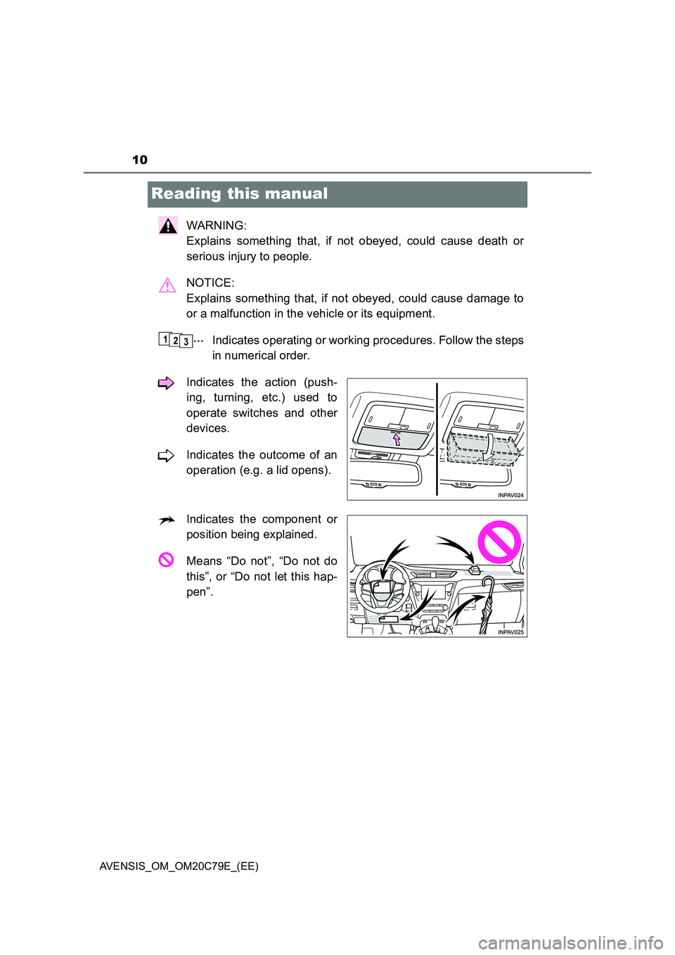 TOYOTA AVENSIS 2018  Owners Manual 10
AVENSIS_OM_OM20C79E_(EE)
Reading this manual
WARNING: 
Explains something that, if not obeyed, could cause death or
serious injury to people.
NOTICE: 
Explains something that, if not obeyed, could 