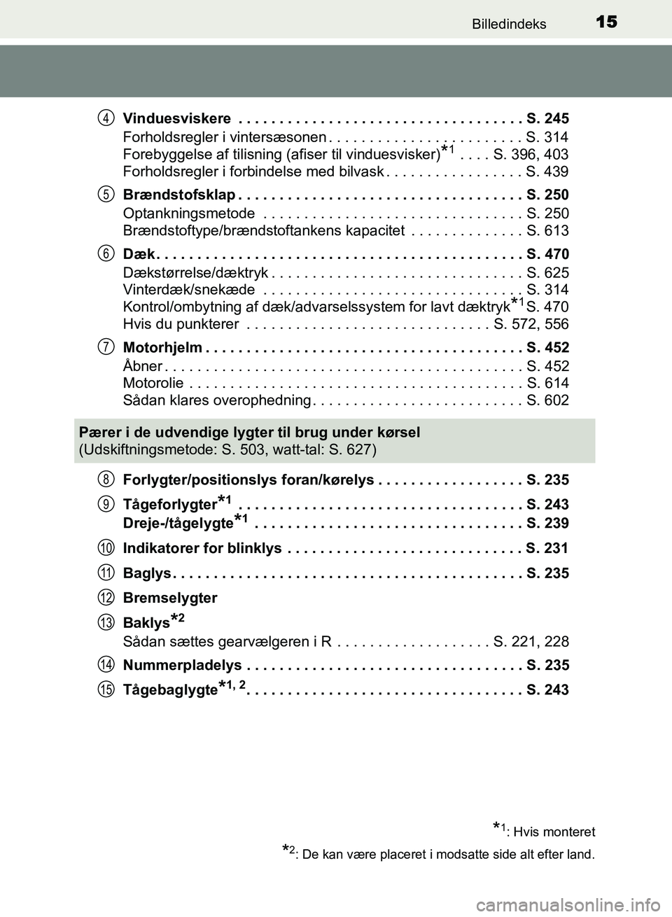 TOYOTA AVENSIS 2018 Brugsanvisning (in Danish) 15Billedindeks
AVENSIS OM20C79DKVinduesviskere . . . . . . . . . . . . . . . . . . . . . . . . . . . . . . . . . . . S. 245
Forholdsregler i vintersæsonen . . . . . . . . . . . . . . . . . . . . . . TOYOTA AVENSIS 2018 Brugsanvisning (in Danish) 15Billedindeks
AVENSIS OM20C79DKVinduesviskere . . . . . . . . . . . . . . . . . . . . . . . . . . . . . . . . . . . S. 245
Forholdsregler i vintersæsonen . . . . . . . . . . . . . . . . . . . . . .
