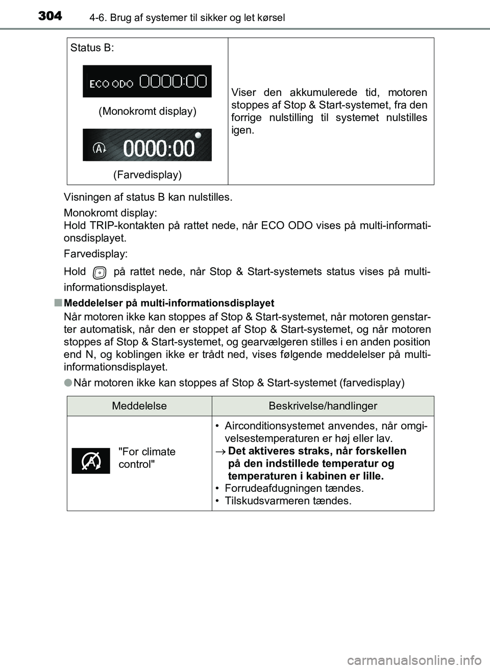 TOYOTA AVENSIS 2018 Brugsanvisning (in Danish) 3044-6. Brug af systemer til sikker og let kørsel
AVENSIS OM20C79DKVisningen af status B kan nulstilles.
Monokromt display:
Hold TRIP-kontakten på rattet nede, når ECO ODO vises på multi-informat TOYOTA AVENSIS 2018 Brugsanvisning (in Danish) 3044-6. Brug af systemer til sikker og let kørsel
AVENSIS OM20C79DKVisningen af status B kan nulstilles.
Monokromt display:
Hold TRIP-kontakten på rattet nede, når ECO ODO vises på multi-informat