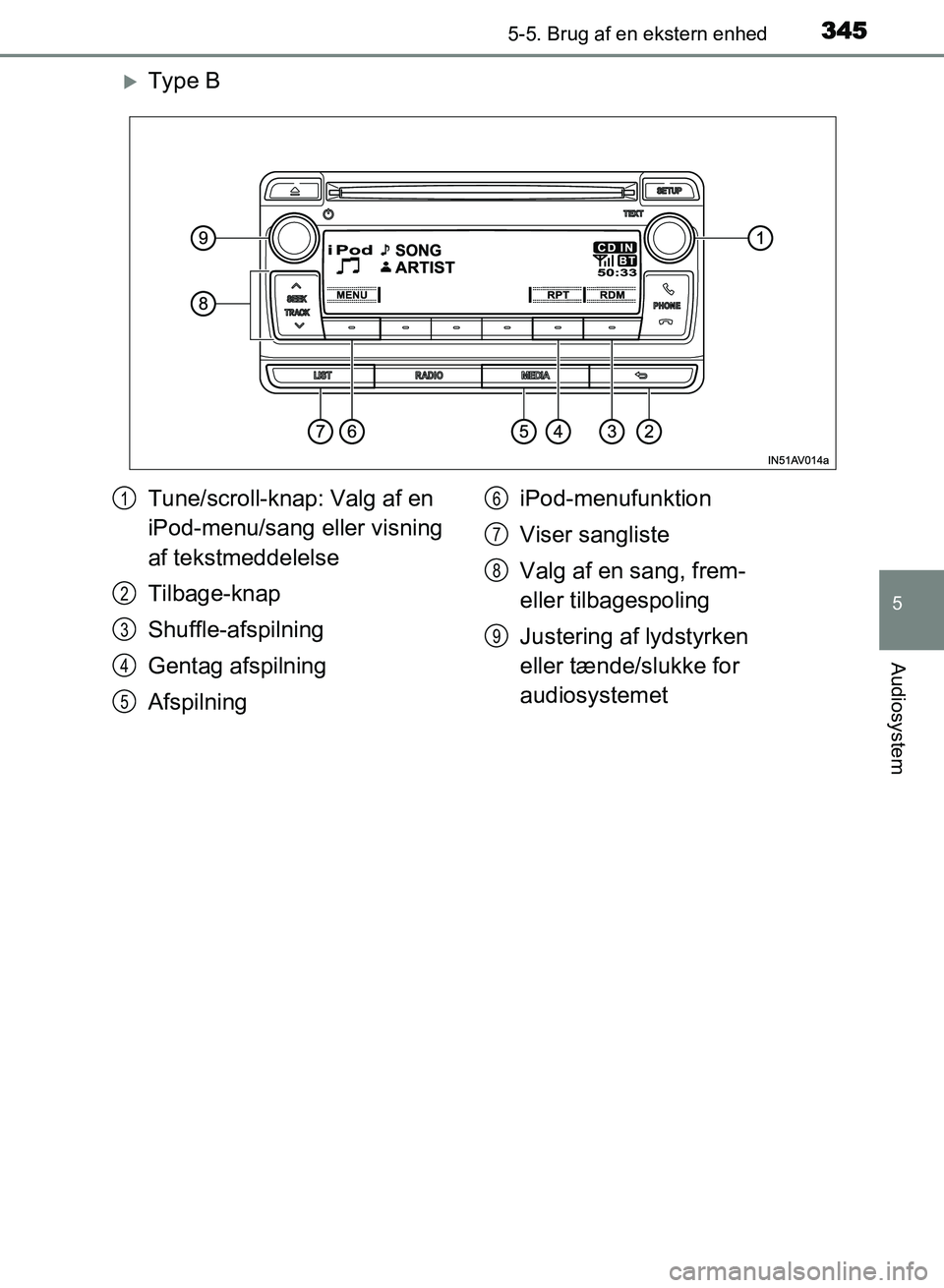 TOYOTA AVENSIS 2018  Brugsanvisning (in Danish) 3455-5. Brug af en ekstern enhed
5
Audiosystem
AVENSIS OM20C79DK
Type B
Tune/scroll-knap: Valg af en 
iPod-menu/sang eller visning 
af tekstmeddelelse
Tilbage-knap
Shuffle-afspilning
Gentag afspiln
