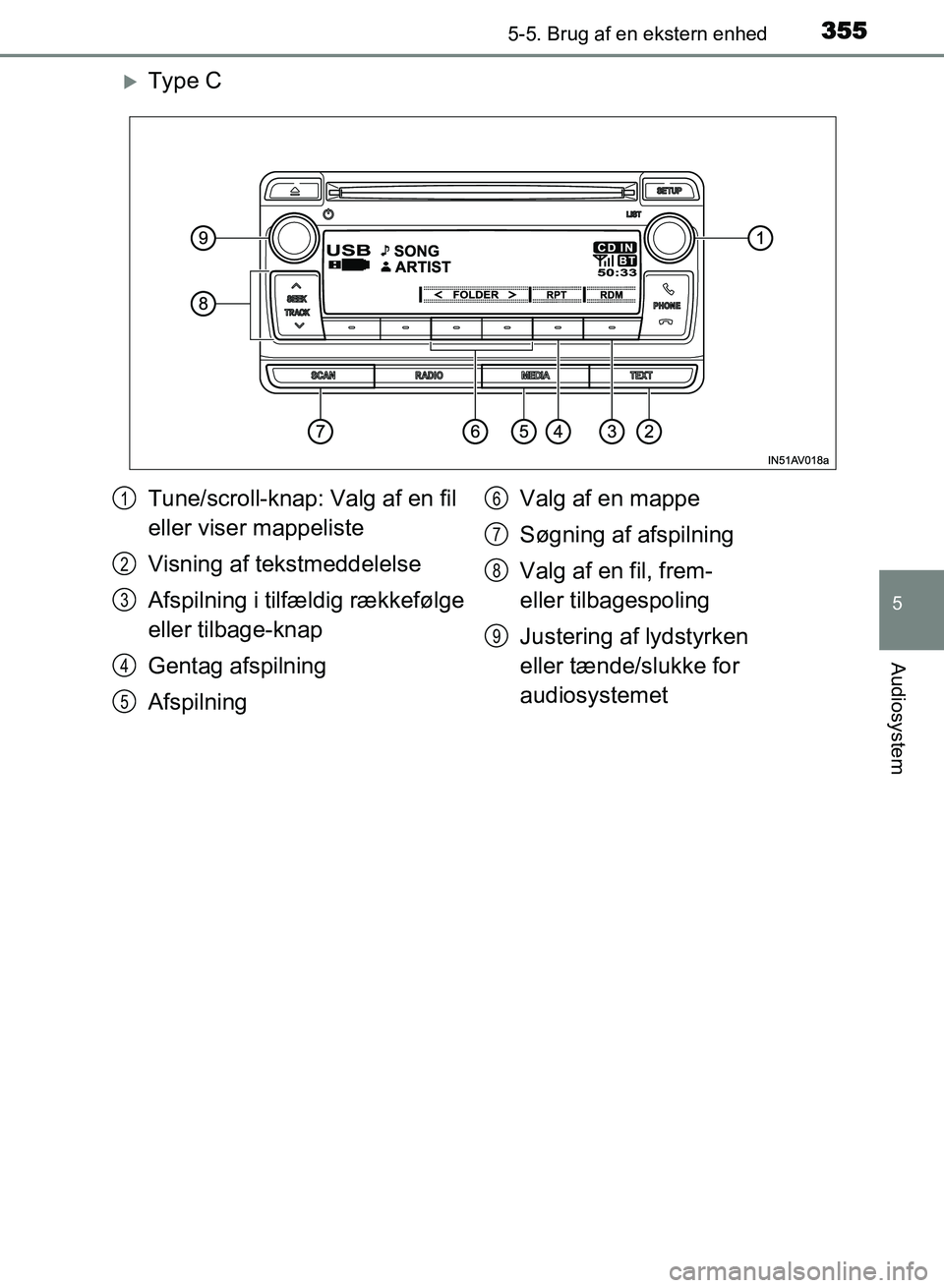 TOYOTA AVENSIS 2018  Brugsanvisning (in Danish) 3555-5. Brug af en ekstern enhed
5
Audiosystem
AVENSIS OM20C79DK
Type C
Tune/scroll-knap: Valg af en fil 
eller viser mappeliste
Visning af tekstmeddelelse
Afspilning i tilfældig rækkefølge 
ell