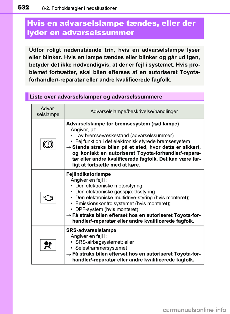 TOYOTA AVENSIS 2018 Brugsanvisning (in Danish) 5328-2. Forholdsregler i nødsituationer
AVENSIS OM20C79DK
Hvis en advarselslampe tændes, eller der
lyder en advarselssummer
Udfør roligt nedenstående trin, hvis en advarselslampe lyser
eller blin TOYOTA AVENSIS 2018 Brugsanvisning (in Danish) 5328-2. Forholdsregler i nødsituationer
AVENSIS OM20C79DK
Hvis en advarselslampe tændes, eller der
lyder en advarselssummer
Udfør roligt nedenstående trin, hvis en advarselslampe lyser
eller blin
