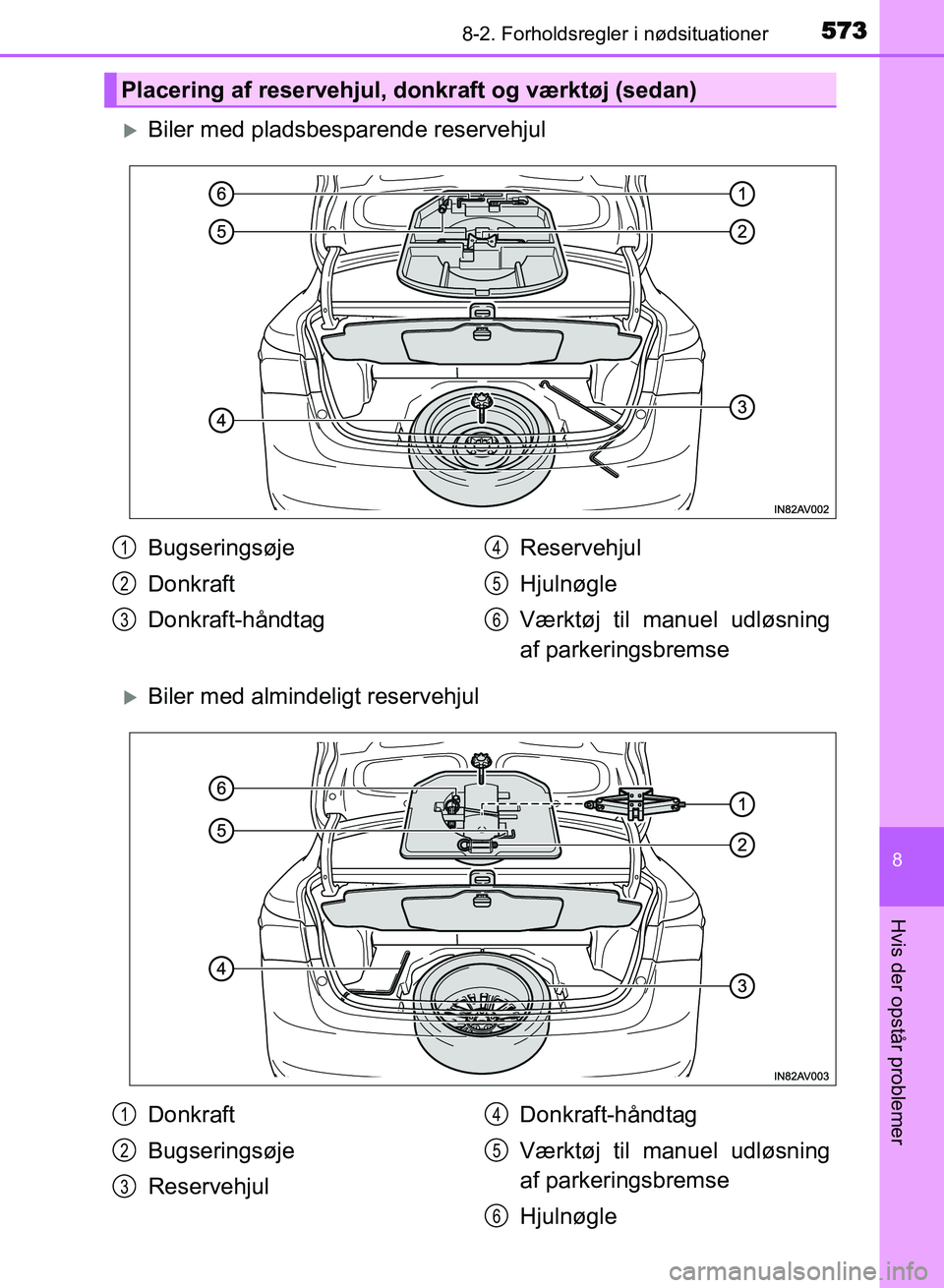 TOYOTA AVENSIS 2018  Brugsanvisning (in Danish) 5738-2. Forholdsregler i nødsituationer
AVENSIS OM20C79DK
8
Hvis der opstår problemer
Biler med pladsbesparende reservehjul
Biler med almindeligt reservehjul
Placering af reservehjul, donkraft