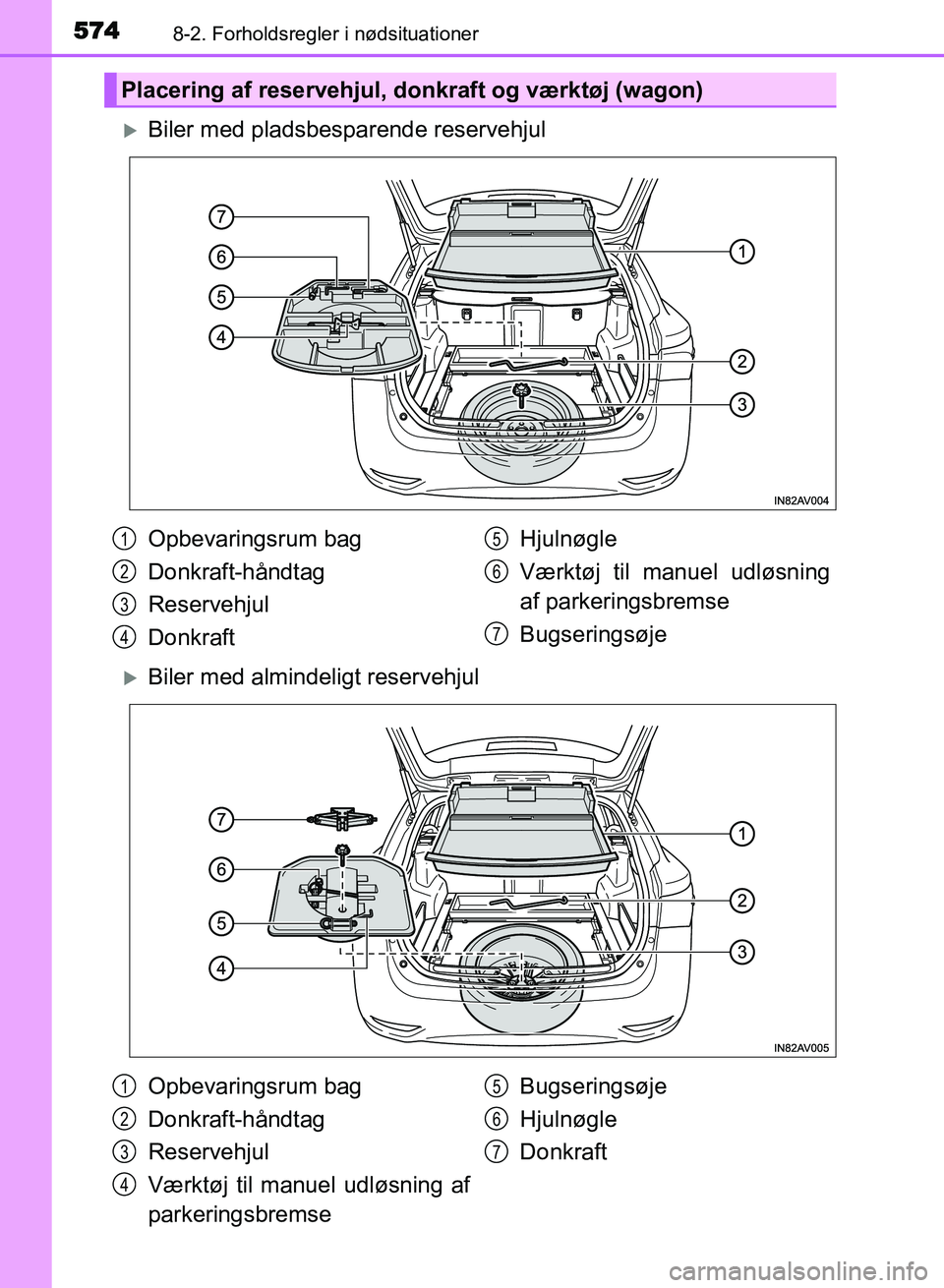 TOYOTA AVENSIS 2018  Brugsanvisning (in Danish) 5748-2. Forholdsregler i nødsituationer
AVENSIS OM20C79DK
Biler med pladsbesparende reservehjul
Biler med almindeligt reservehjul
Placering af reservehjul, donkraft og værktøj (wagon)
Opbevar