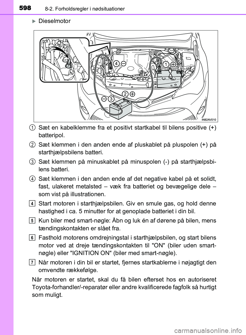 TOYOTA AVENSIS 2018 Brugsanvisning (in Danish) 5988-2. Forholdsregler i nødsituationer
AVENSIS OM20C79DK
Dieselmotor
Sæt en kabelklemme fra et positivt startkabel til bilens positive (+)
batteripol.
Sæt klemmen i den anden ende af pluskablet TOYOTA AVENSIS 2018 Brugsanvisning (in Danish) 5988-2. Forholdsregler i nødsituationer
AVENSIS OM20C79DK
Dieselmotor
Sæt en kabelklemme fra et positivt startkabel til bilens positive (+)
batteripol.
Sæt klemmen i den anden ende af pluskablet