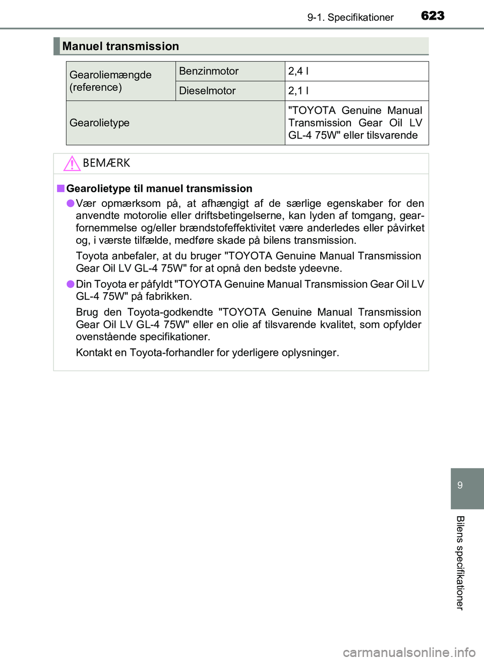 TOYOTA AVENSIS 2018 Brugsanvisning (in Danish) 6239-1. Specifikationer
AVENSIS OM20C79DK
9
Bilens specifikationer
Manuel transmission
Gearoliemængde
(reference)Benzinmotor2,4 l
Dieselmotor2,1 l
Gearolietype
"TOYOTA Genuine Manual
Transmission Gea TOYOTA AVENSIS 2018 Brugsanvisning (in Danish) 6239-1. Specifikationer
AVENSIS OM20C79DK
9
Bilens specifikationer
Manuel transmission
Gearoliemængde
(reference)Benzinmotor2,4 l
Dieselmotor2,1 l
Gearolietype
"TOYOTA Genuine Manual
Transmission Gea