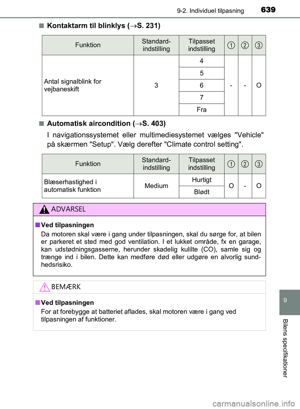 TOYOTA AVENSIS 2018 Brugsanvisning (in Danish) 6399-2. Individuel tilpasning
AVENSIS OM20C79DK
9
Bilens specifikationer
nKontaktarm til blinklys (S. 231)
nAutomatisk aircondition ( S. 403)
I navigationssystemet eller mult imediesystemet væl TOYOTA AVENSIS 2018 Brugsanvisning (in Danish) 6399-2. Individuel tilpasning
AVENSIS OM20C79DK
9
Bilens specifikationer
nKontaktarm til blinklys (S. 231)
nAutomatisk aircondition ( S. 403)
I navigationssystemet eller mult imediesystemet væl