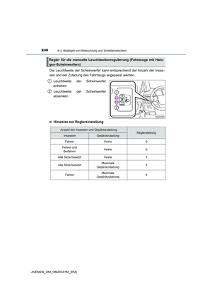 Page 236