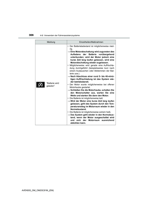 Page 306