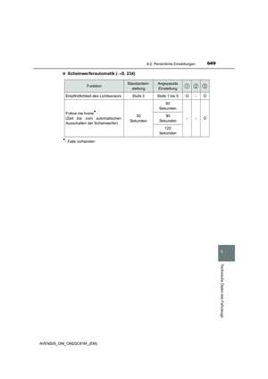 Page 649