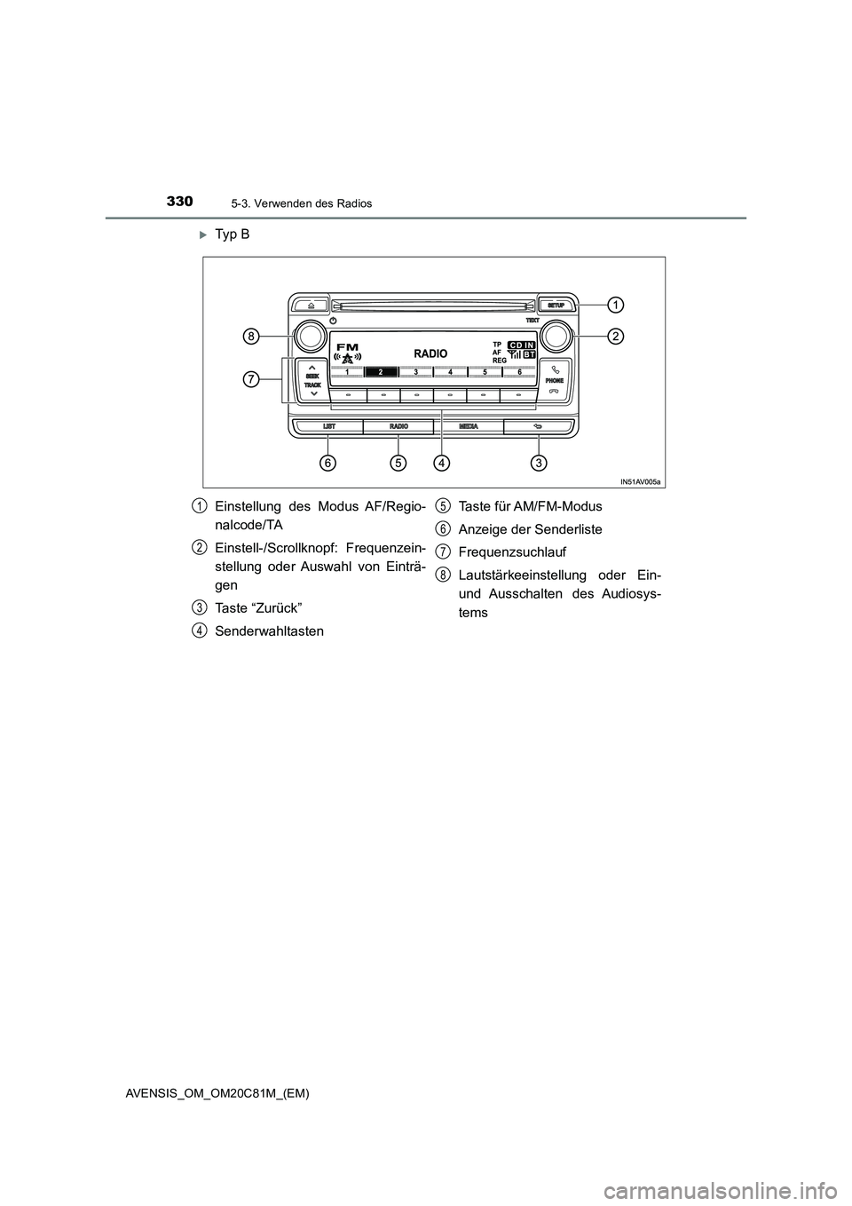 TOYOTA AVENSIS 2018  Betriebsanleitungen (in German) 3305-3. Verwenden des Radios
AVENSIS_OM_OM20C81M_(EM)
Ty p  B
Einstellung des Modus AF/Regio-
nalcode/TA
Einstell-/Scrollknopf: Frequenzein-
stellung oder Auswahl von Einträ-
gen
Taste “Zurück