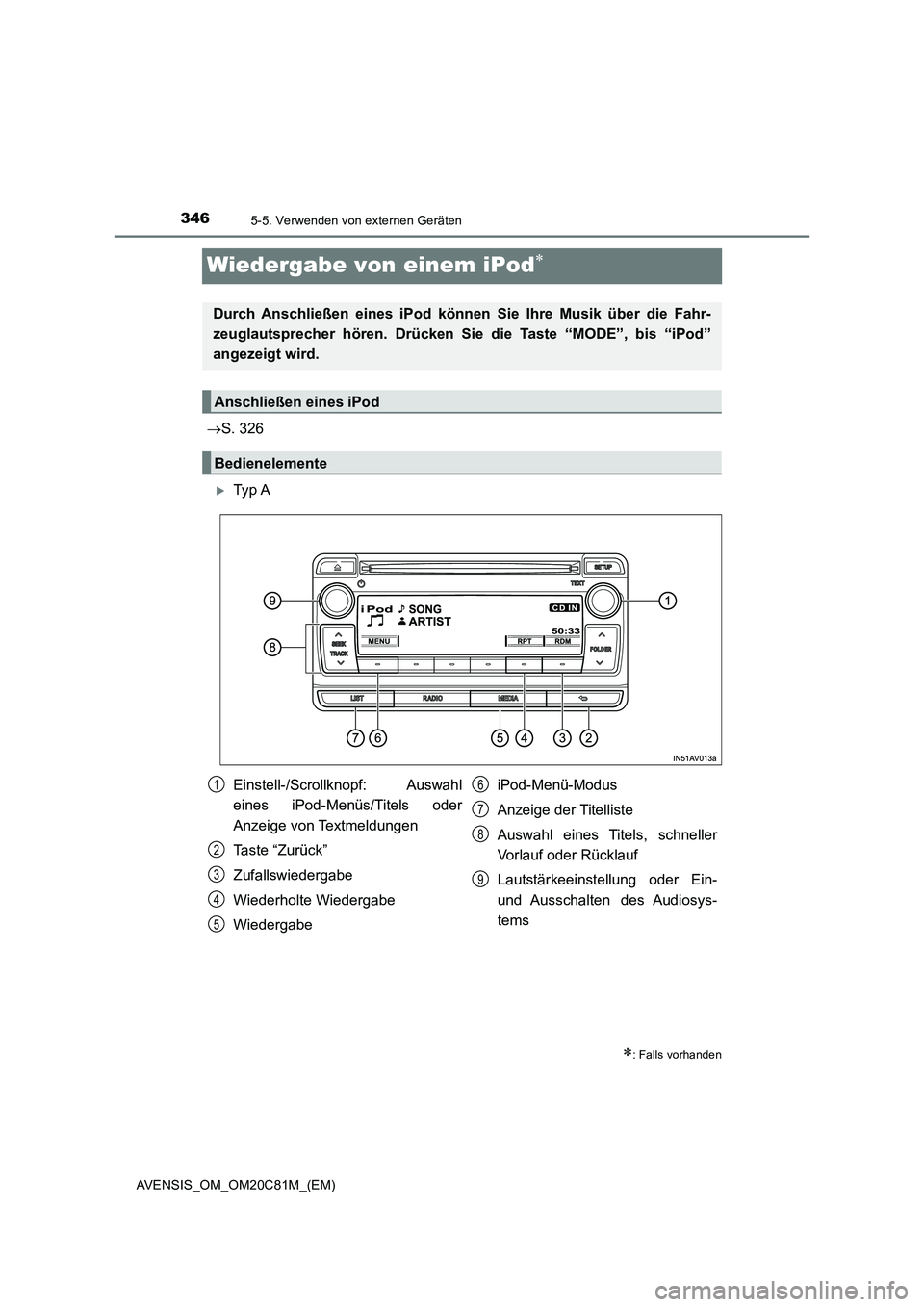 TOYOTA AVENSIS 2018  Betriebsanleitungen (in German) 3465-5. Verwenden von externen Geräten
AVENSIS_OM_OM20C81M_(EM)
Wiedergabe von einem iPod
S. 326
Ty p  A
: Falls vorhanden
Durch Anschließen eines iPod können Sie Ihre Musik über die F