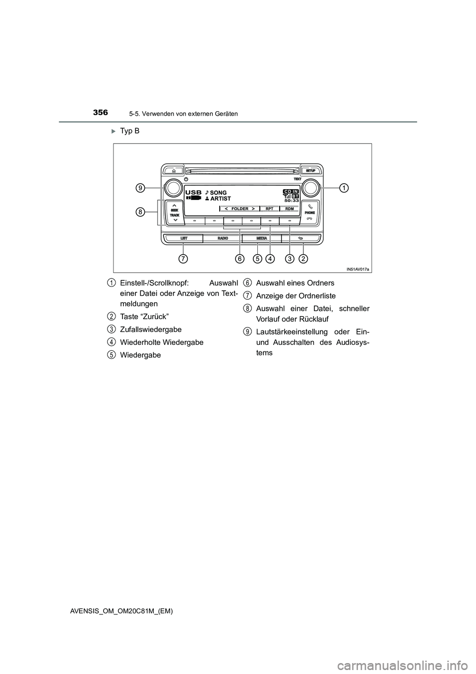 TOYOTA AVENSIS 2018  Betriebsanleitungen (in German) 3565-5. Verwenden von externen Geräten
AVENSIS_OM_OM20C81M_(EM)
Ty p  B
Einstell-/Scrollknopf: Auswahl
einer Datei oder Anzeige von Text-
meldungen
Taste “Zurück”
Zufallswiedergabe
Wiederholt