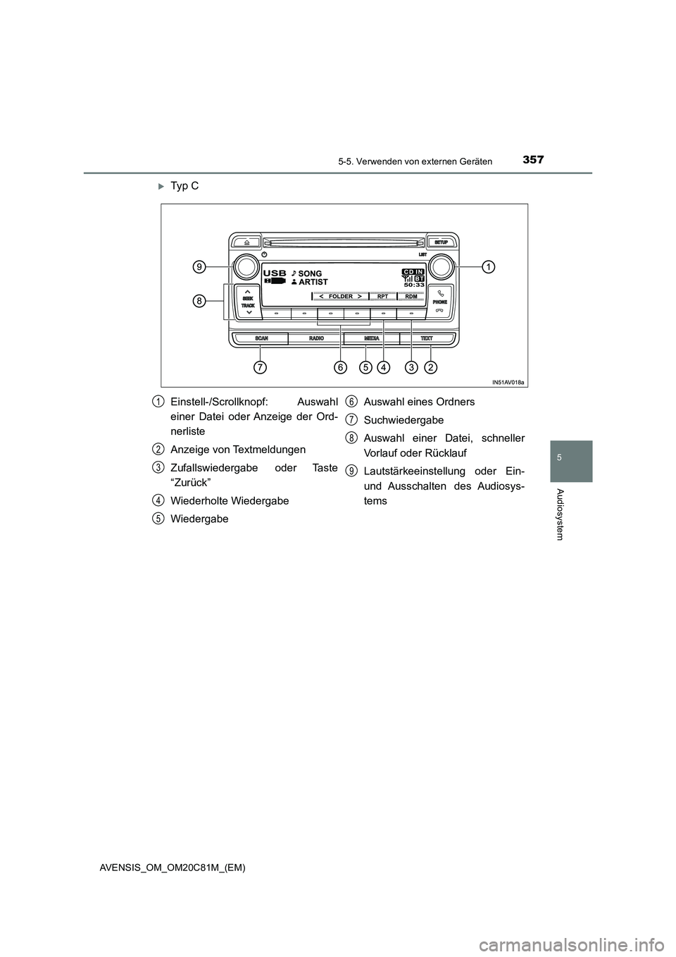 TOYOTA AVENSIS 2018  Betriebsanleitungen (in German) 3575-5. Verwenden von externen Geräten
5
Audiosystem
AVENSIS_OM_OM20C81M_(EM)
Ty p  C
Einstell-/Scrollknopf: Auswahl
einer Datei oder Anzeige der Ord-
nerliste
Anzeige von Textmeldungen
Zufallswie