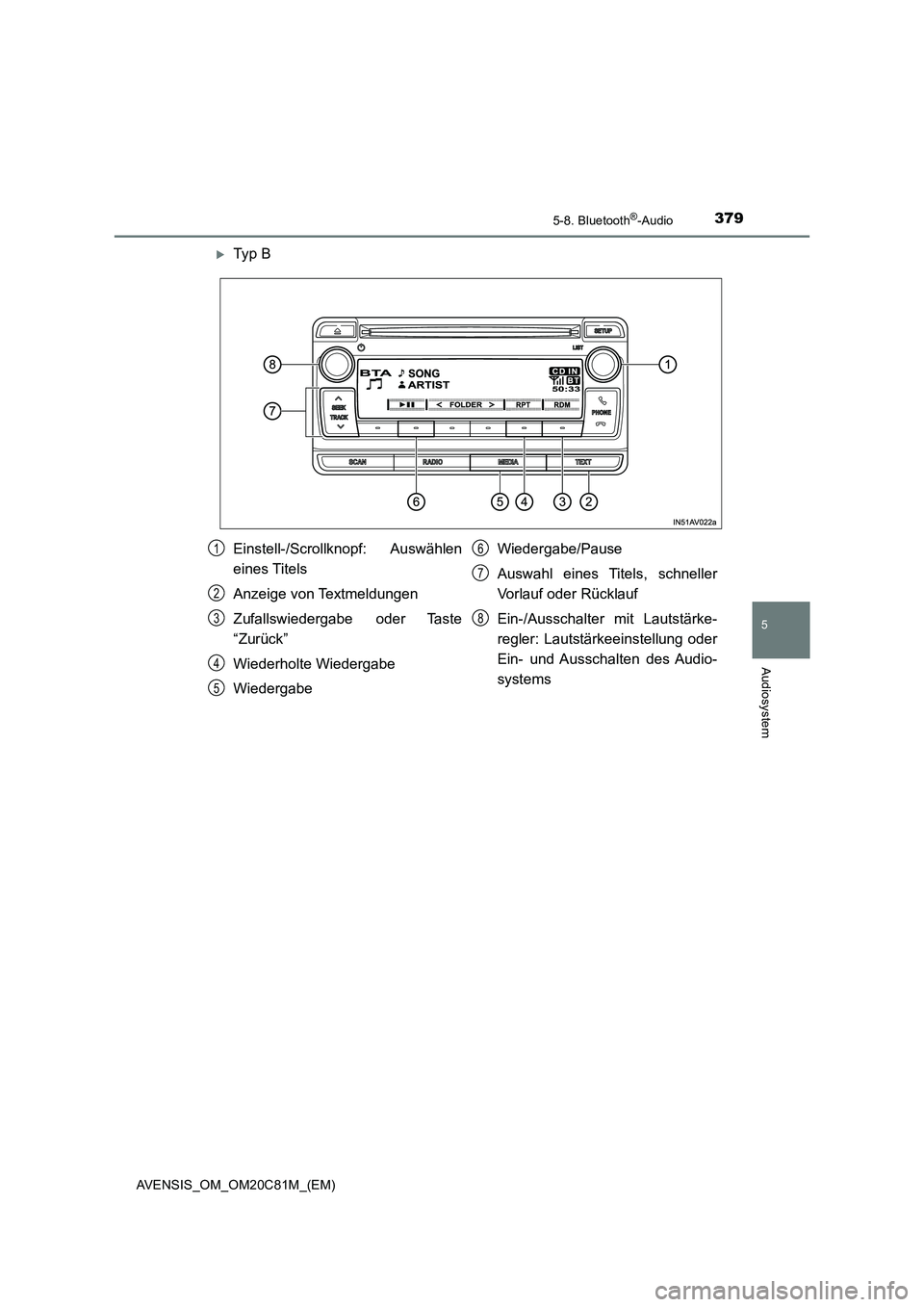 TOYOTA AVENSIS 2018  Betriebsanleitungen (in German) 3795-8. Bluetooth®-Audio
5
Audiosystem
AVENSIS_OM_OM20C81M_(EM)
Ty p  B
Einstell-/Scrollknopf: Auswählen
eines Titels
Anzeige von Textmeldungen
Zufallswiedergabe oder Taste
“Zurück”
Wiederho