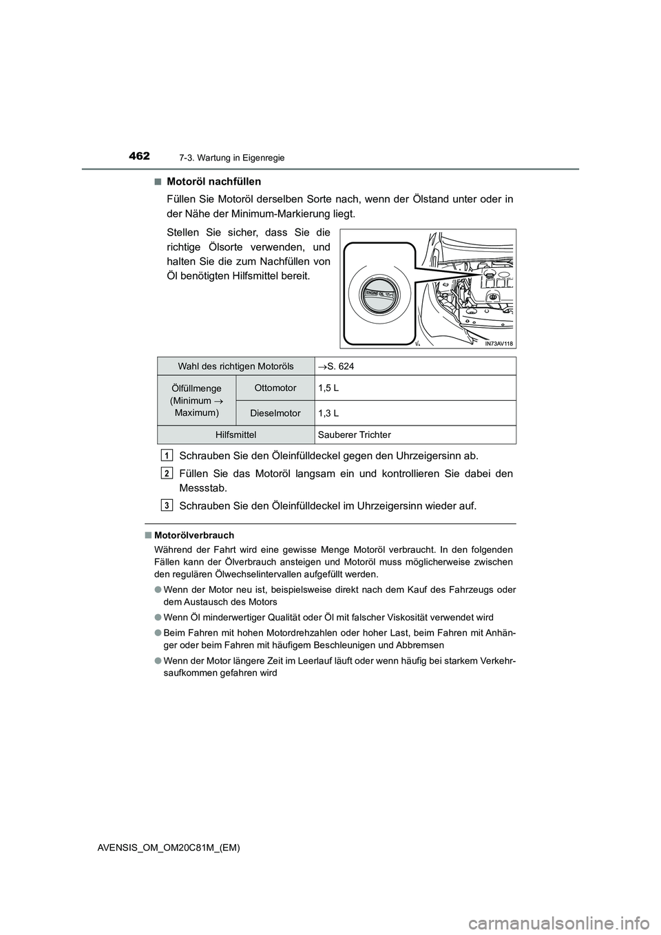 TOYOTA AVENSIS 2018 Betriebsanleitungen (in German) 4627-3. Wartung in Eigenregie
AVENSIS_OM_OM20C81M_(EM)■
Motoröl nachfüllen
Füllen Sie Motoröl derselben Sorte nach, wenn der Ölstand unter oder in
der Nähe der Minimum-Markierung liegt.
Stelle TOYOTA AVENSIS 2018 Betriebsanleitungen (in German) 4627-3. Wartung in Eigenregie
AVENSIS_OM_OM20C81M_(EM)■
Motoröl nachfüllen
Füllen Sie Motoröl derselben Sorte nach, wenn der Ölstand unter oder in
der Nähe der Minimum-Markierung liegt.
Stelle