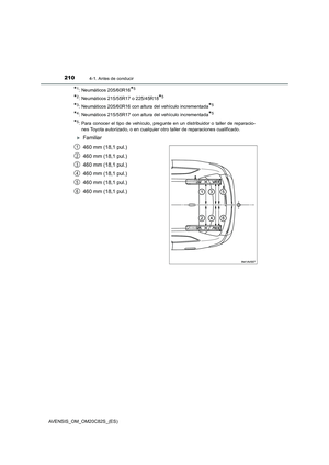 Page 210