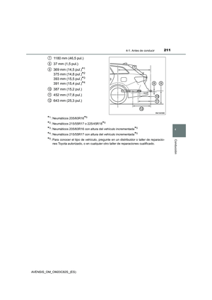 Page 211