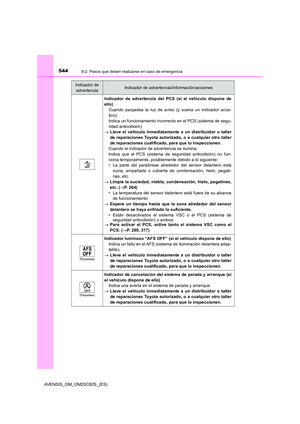 Page 544