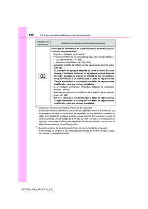 Page 546
