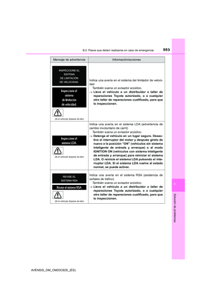 Page 553