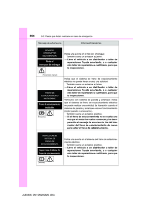 Page 554