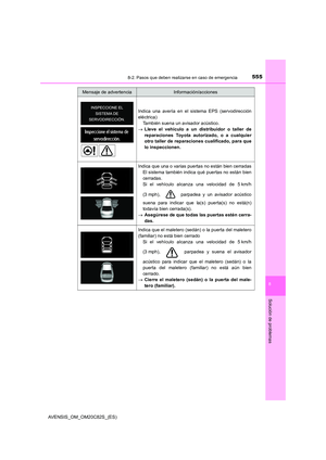 Page 555