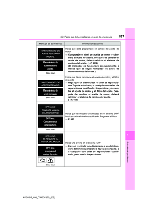Page 557