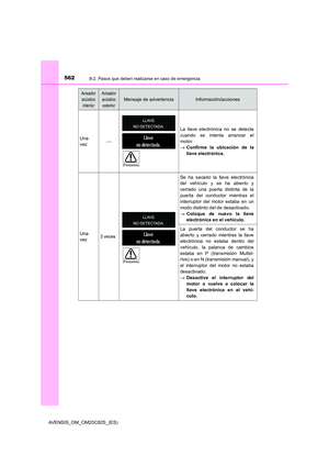 Page 562
