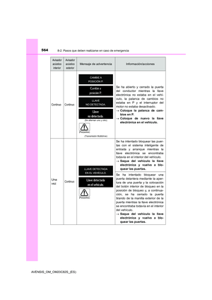 Page 564