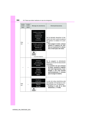 Page 566