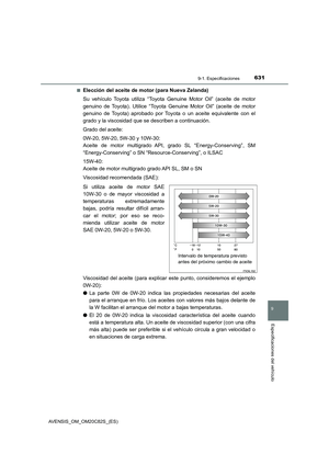 Page 631