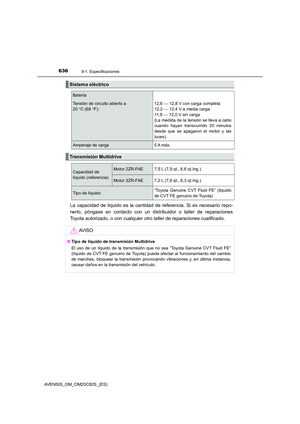 Page 636