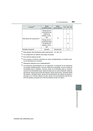 Page 651