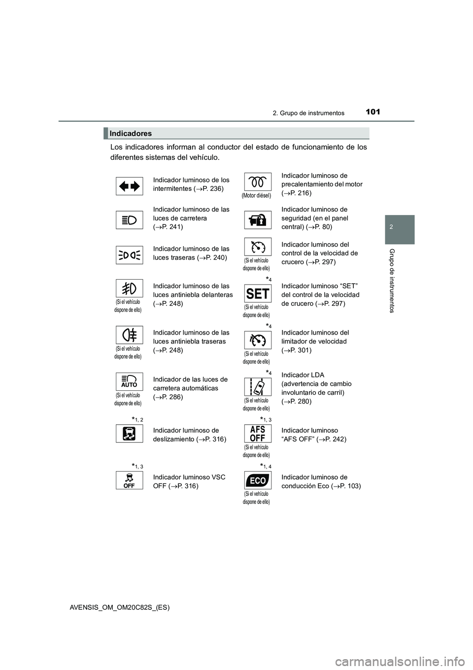 TOYOTA AVENSIS 2018 Manual del propietario (in Spanish) 1012. Grupo de instrumentos
2
Grupo de instrumentos
AVENSIS_OM_OM20C82S_(ES)
Los indicadores informan al conductor del estado de funcionamiento de los
diferentes sistemas del vehículo.
Indicadores
In TOYOTA AVENSIS 2018 Manual del propietario (in Spanish) 1012. Grupo de instrumentos
2
Grupo de instrumentos
AVENSIS_OM_OM20C82S_(ES)
Los indicadores informan al conductor del estado de funcionamiento de los
diferentes sistemas del vehículo.
Indicadores
In