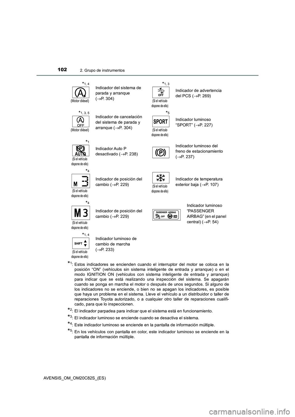 TOYOTA AVENSIS 2018 Manual del propietario (in Spanish) 1022. Grupo de instrumentos
AVENSIS_OM_OM20C82S_(ES)
*1: Estos indicadores se encienden cuando el interruptor del motor se coloca en la
posición “ON” (vehículos sin sistema inteligente de entra TOYOTA AVENSIS 2018 Manual del propietario (in Spanish) 1022. Grupo de instrumentos
AVENSIS_OM_OM20C82S_(ES)
*1: Estos indicadores se encienden cuando el interruptor del motor se coloca en la
posición “ON” (vehículos sin sistema inteligente de entra