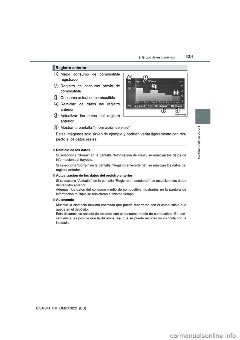 TOYOTA AVENSIS 2018 Manual del propietario (in Spanish) 1212. Grupo de instrumentos
2
Grupo de instrumentos
AVENSIS_OM_OM20C82S_(ES)
Mejor consumo de combustible
registrado
Registro de consumo previo de
combustible
Consumo actual de combustible
Reiniciar l TOYOTA AVENSIS 2018 Manual del propietario (in Spanish) 1212. Grupo de instrumentos
2
Grupo de instrumentos
AVENSIS_OM_OM20C82S_(ES)
Mejor consumo de combustible
registrado
Registro de consumo previo de
combustible
Consumo actual de combustible
Reiniciar l