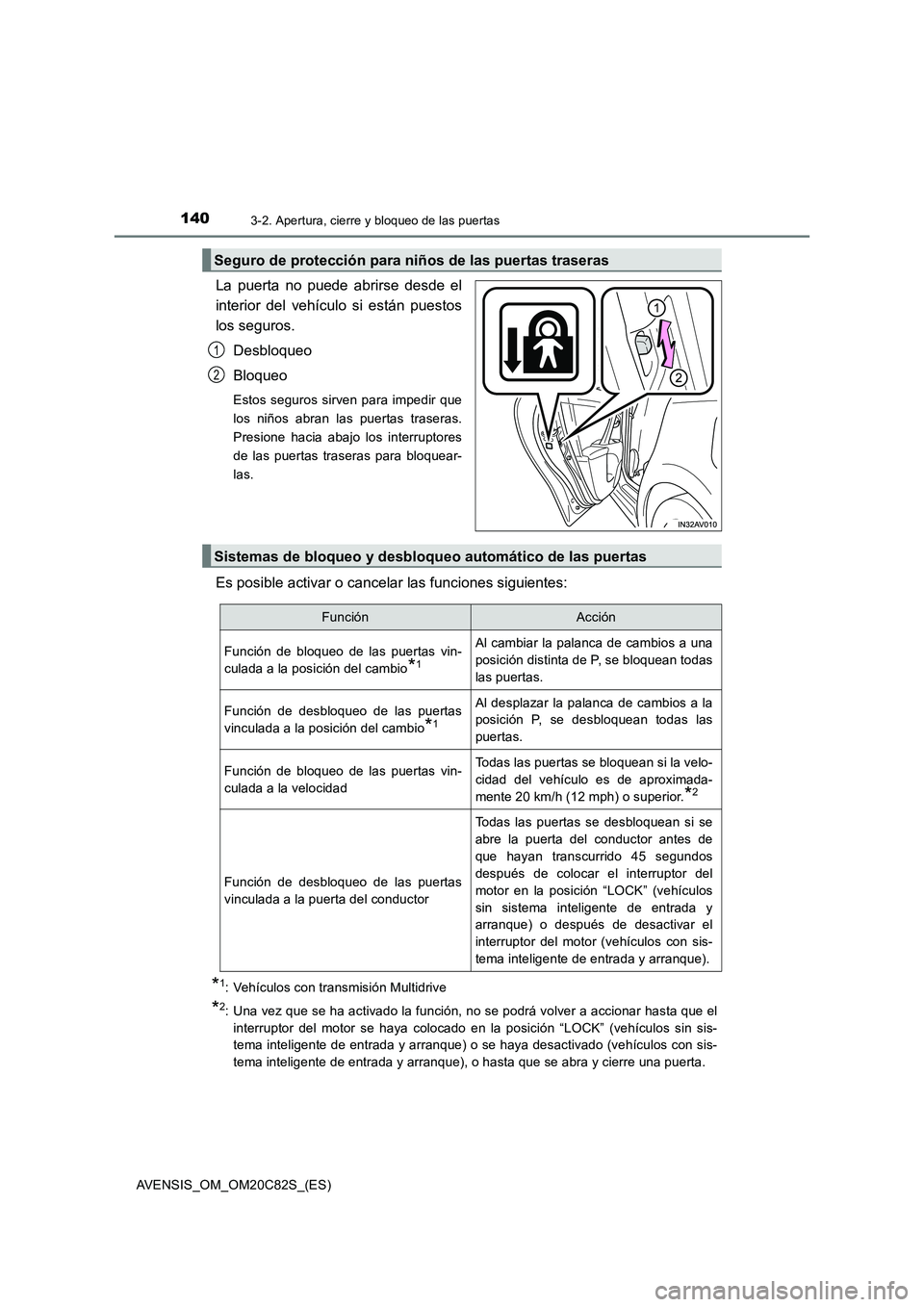 TOYOTA AVENSIS 2018 Manual del propietario (in Spanish) 1403-2. Apertura, cierre y bloqueo de las puertas
AVENSIS_OM_OM20C82S_(ES)
La puerta no puede abrirse desde el
interior del vehículo si están puestos
los seguros.
Desbloqueo
Bloqueo
Estos seguros s TOYOTA AVENSIS 2018 Manual del propietario (in Spanish) 1403-2. Apertura, cierre y bloqueo de las puertas
AVENSIS_OM_OM20C82S_(ES)
La puerta no puede abrirse desde el
interior del vehículo si están puestos
los seguros.
Desbloqueo
Bloqueo
Estos seguros s