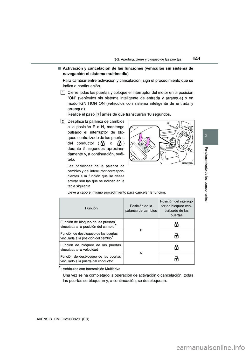 TOYOTA AVENSIS 2018 Manual del propietario (in Spanish) 1413-2. Apertura, cierre y bloqueo de las puertas
3
Funcionamiento de los componentes
AVENSIS_OM_OM20C82S_(ES)■
Activación y cancelación de las funciones (vehículos sin sistema de
navegación ni TOYOTA AVENSIS 2018 Manual del propietario (in Spanish) 1413-2. Apertura, cierre y bloqueo de las puertas
3
Funcionamiento de los componentes
AVENSIS_OM_OM20C82S_(ES)■
Activación y cancelación de las funciones (vehículos sin sistema de
navegación ni