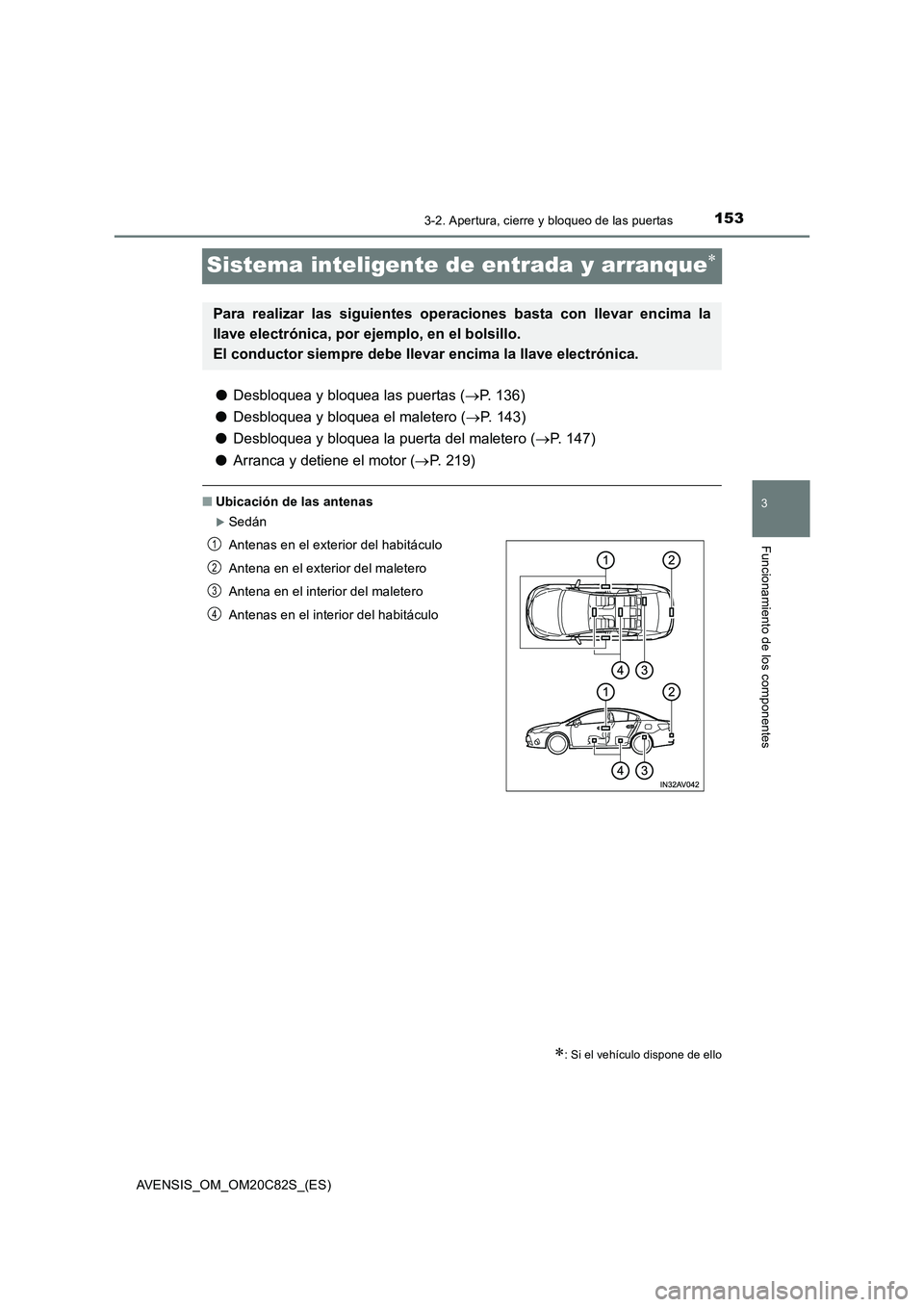 TOYOTA AVENSIS 2018  Manual del propietario (in Spanish) 153
3
3-2. Apertura, cierre y bloqueo de las puertas
Funcionamiento de los componentes
AVENSIS_OM_OM20C82S_(ES)
Sistema inteligente de entrada y arranque
●Desbloquea y bloquea las puertas (P. 